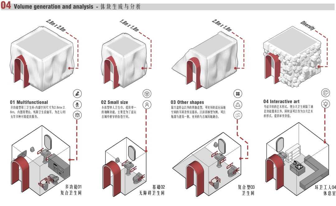 2022 Q-City品质城市中国计划·国际青年设计师竞赛（中国·榆林）获奖名单及获奖作品